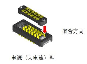 京瓷0.5mm间距板对板连接器 5655系列 产品化