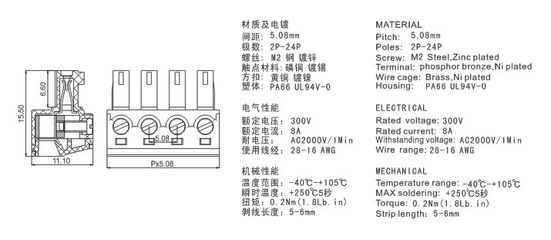 【插拔式接线端子KF2EDG15K-5.08】价格,厂家,图片,连接器,慈溪市科发电子国内-